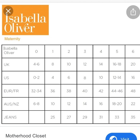 Isabella Oliver Grecian Maternity Dress - Picture 8 of 8